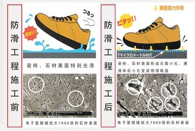 瓷磚太滑怎么辦